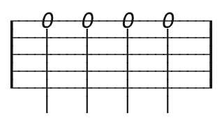 easy clawhammer banjo tab