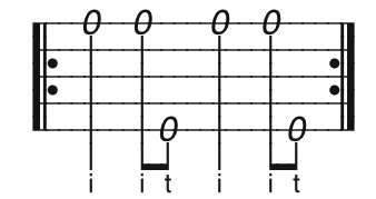 basic clawhammer banjo rhythm tab