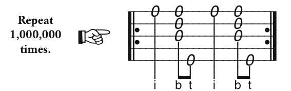 free clawhammer banjo tablature