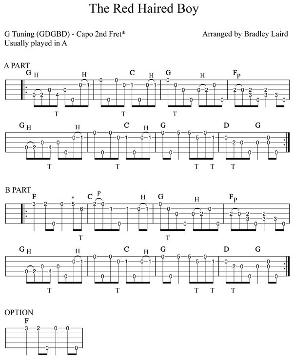 free clawhammer banjo tablature red haired boy