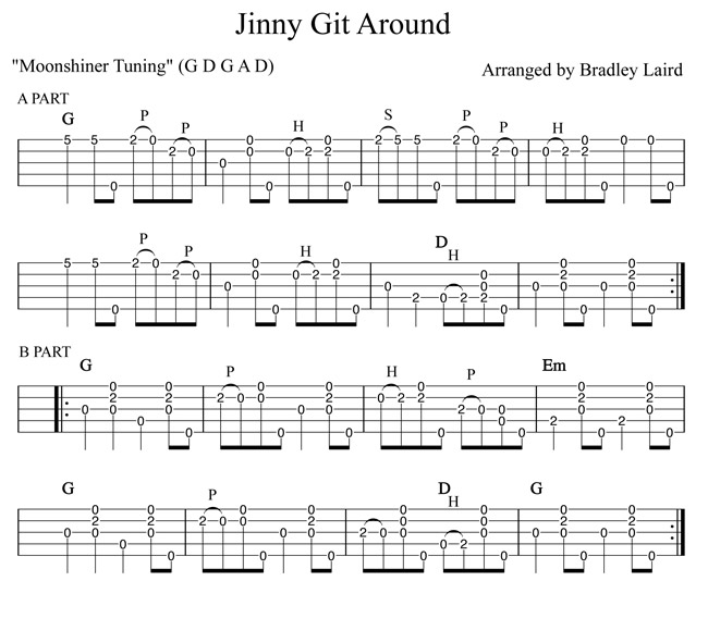 free clawhammer banjo tab