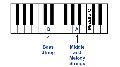 DAA tuning dulcimer